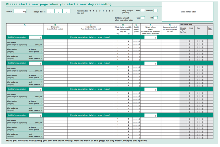 dapa-measurement-toolkit