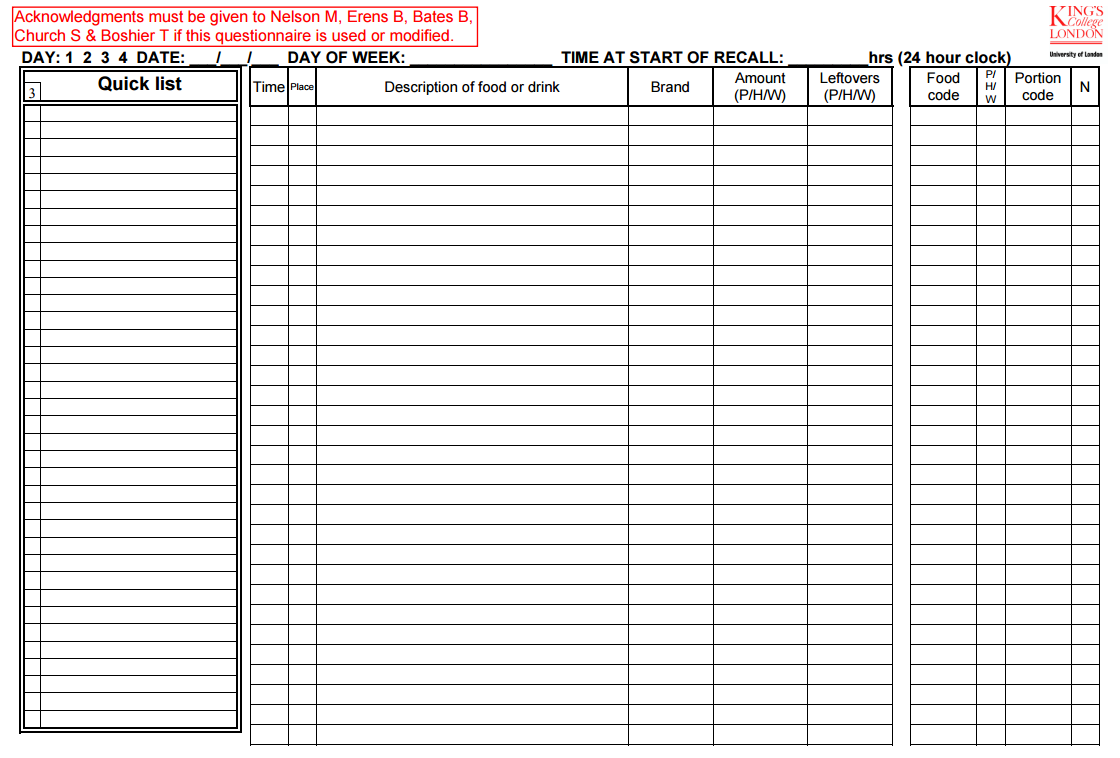 Measurement Toolkit 24hour dietary recalls