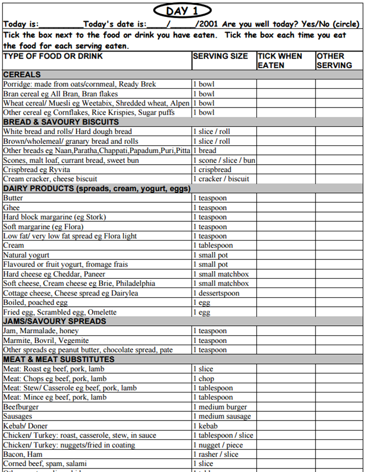 DAPA Measurement Toolkit