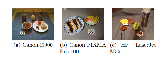 Dapa Measurement Toolkit